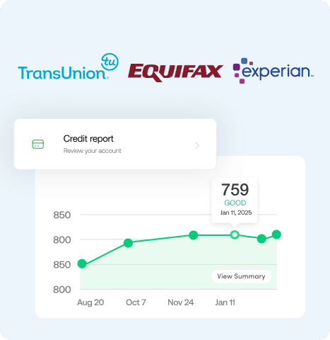 credit-report